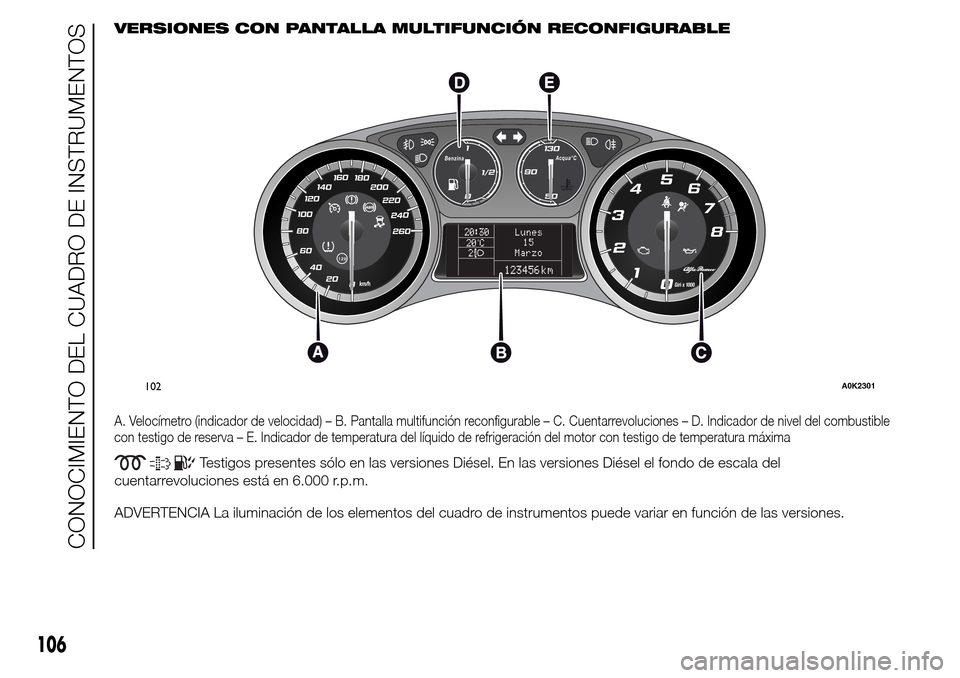 Alfa Romeo Giulietta 2015  Manual del propietario (in Spanish) VERSIONES CON PANTALLA MULTIFUNCIÓN RECONFIGURABLE
A. Velocímetro (indicador de velocidad) – B. Pantalla multifunción reconfigurable – C. Cuentarrevoluciones – D. Indicador de nivel del combu