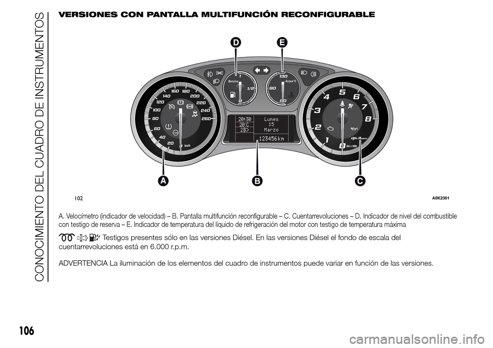 Alfa Romeo Giulietta 2015 Manual del propietario (in Spanish) VERSIONES CON PANTALLA MULTIFUNCIÓN RECONFIGURABLE
A. Velocímetro (indicador de velocidad) – B. Pantalla multifunción reconfigurable – C. Cuentarrevoluciones – D. Indicador de nivel del combu Alfa Romeo Giulietta 2015 Manual del propietario (in Spanish) VERSIONES CON PANTALLA MULTIFUNCIÓN RECONFIGURABLE
A. Velocímetro (indicador de velocidad) – B. Pantalla multifunción reconfigurable – C. Cuentarrevoluciones – D. Indicador de nivel del combu