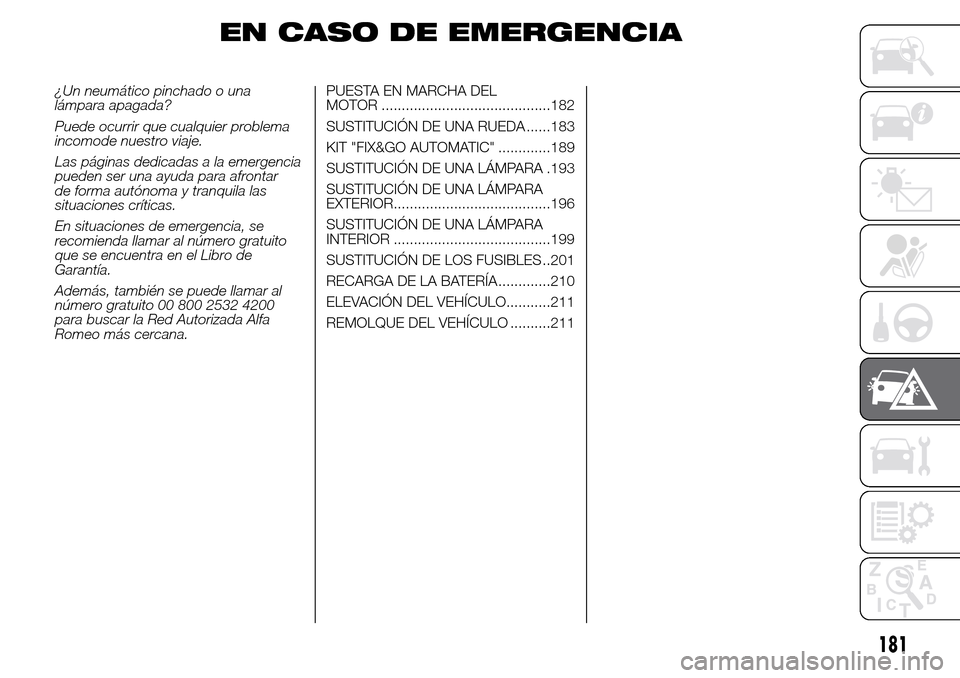 Alfa Romeo Giulietta 2015  Manual del propietario (in Spanish) EN CASO DE EMERGENCIA
¿Un neumático pinchado o una
lámpara apagada?
Puede ocurrir que cualquier problema
incomode nuestro viaje.
Las páginas dedicadas a la emergencia
pueden ser una ayuda para afr