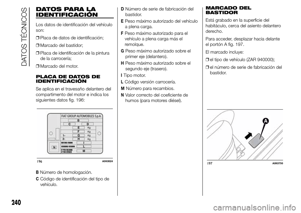 Alfa Romeo Giulietta 2015  Manual del propietario (in Spanish) DATOS PARA LA
IDENTIFICACIÓN
Los datos de identificación del vehículo
son:
❒Placa de datos de identificación;
❒Marcado del bastidor;
❒Placa de identificación de la pintura
de la carrocería