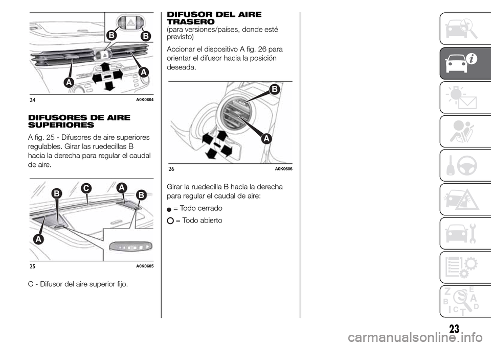 Alfa Romeo Giulietta 2015  Manual del propietario (in Spanish) DIFUSORES DE AIRE
SUPERIORES
A fig. 25 - Difusores de aire superiores
regulables. Girar las ruedecillas B
hacia la derecha para regular el caudal
de aire.
C - Difusor del aire superior fijo.DIFUSOR DE