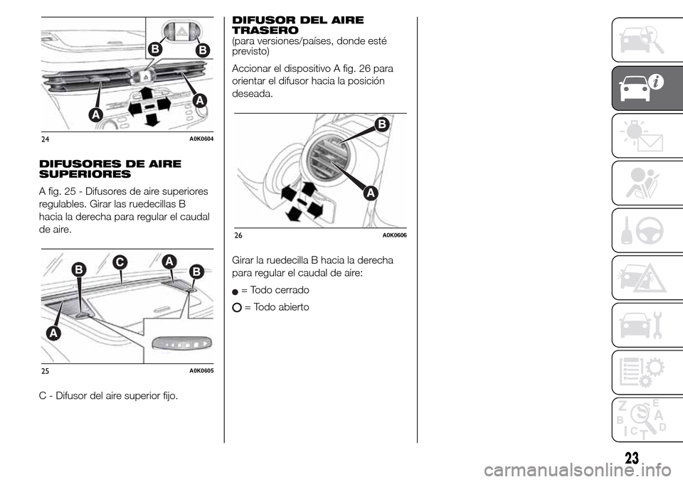 Alfa Romeo Giulietta 2015 Manual del propietario (in Spanish) DIFUSORES DE AIRE
SUPERIORES
A fig. 25 - Difusores de aire superiores
regulables. Girar las ruedecillas B
hacia la derecha para regular el caudal
de aire.
C - Difusor del aire superior fijo.DIFUSOR DE Alfa Romeo Giulietta 2015 Manual del propietario (in Spanish) DIFUSORES DE AIRE
SUPERIORES
A fig. 25 - Difusores de aire superiores
regulables. Girar las ruedecillas B
hacia la derecha para regular el caudal
de aire.
C - Difusor del aire superior fijo.DIFUSOR DE