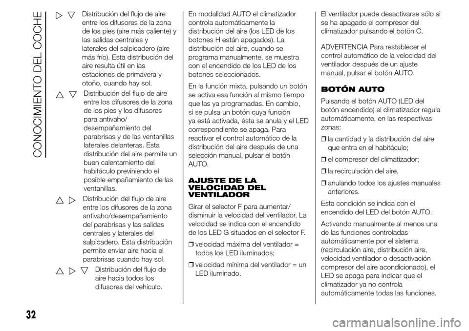 Alfa Romeo Giulietta 2015 Manual del propietario (in Spanish) Distribución del flujo de aire
entre los difusores de la zona
de los pies (aire más caliente) y
las salidas centrales y
laterales del salpicadero (aire
más frío). Esta distribución del
aire resul Alfa Romeo Giulietta 2015 Manual del propietario (in Spanish) Distribución del flujo de aire
entre los difusores de la zona
de los pies (aire más caliente) y
las salidas centrales y
laterales del salpicadero (aire
más frío). Esta distribución del
aire resul