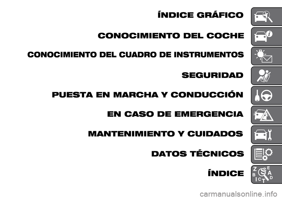 Alfa Romeo Giulietta 2015 Manual del propietario (in Spanish) Alfa Romeo Giulietta 2015 Manual del propietario (in Spanish)