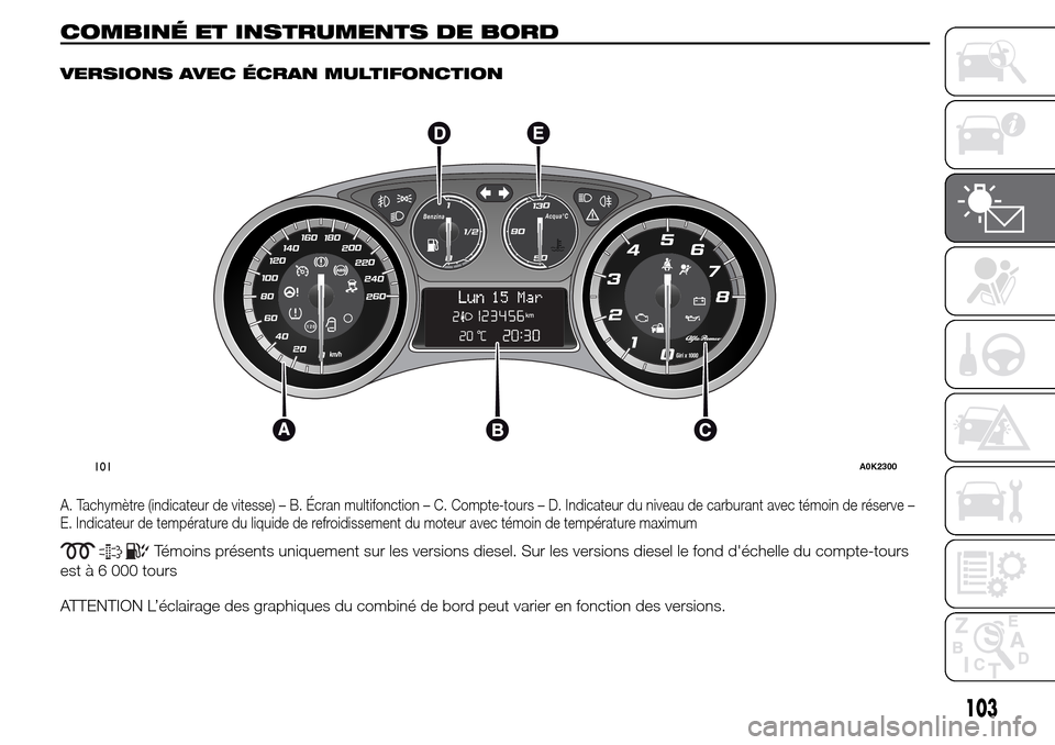 Alfa Romeo Giulietta 2015  Manuel du propriétaire (in French) COMBINÉ ET INSTRUMENTS DE BORD.
VERSIONS AVEC ÉCRAN MULTIFONCTION
A. Tachymètre (indicateur de vitesse) – B. Écran multifonction – C. Compte-tours – D. Indicateur du niveau de carburant avec