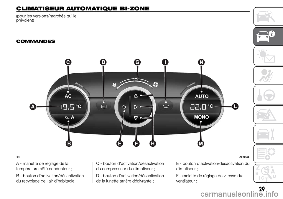 Alfa Romeo Giulietta 2015 Manuel du propriétaire (in French) CLIMATISEUR
AUTOMATIQUE
BI-ZONE
(pour les versions/marchés qui le
prévoient)
.
COMMANDES
A - manette de réglage de la
température côté conducteur ;
B - bouton dactivation/désactivation
du recy Alfa Romeo Giulietta 2015 Manuel du propriétaire (in French) CLIMATISEUR
AUTOMATIQUE
BI-ZONE
(pour les versions/marchés qui le
prévoient)
.
COMMANDES
A - manette de réglage de la
température côté conducteur ;
B - bouton dactivation/désactivation
du recy