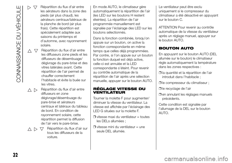 Alfa Romeo Giulietta 2015 Manuel du propriétaire (in French) Répartition du flux dair entre
les aérateurs dans la zone des
pieds (air plus chaud), les
aérateurs centraux/latéraux de
la planche de bord (air plus
frais). Cette répartition est
spécialement Alfa Romeo Giulietta 2015 Manuel du propriétaire (in French) Répartition du flux dair entre
les aérateurs dans la zone des
pieds (air plus chaud), les
aérateurs centraux/latéraux de
la planche de bord (air plus
frais). Cette répartition est
spécialement