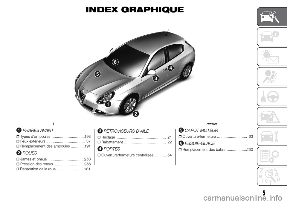 Alfa Romeo Giulietta 2015  Manuel du propriétaire (in French) INDEX GRAPHIQUE
.
PHARES AVANT
❒Types dampoules ...............................193
❒Feux extérieurs ................................... 37
❒Remplacement des ampoules .............191
ROUES
❒