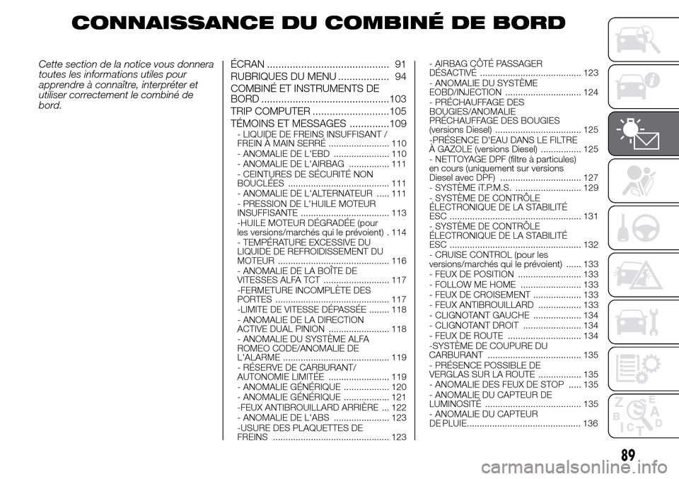 Alfa Romeo Giulietta 2015 Manuel du propriétaire (in French) CONNAISSANCE DU COMBINÉ DE BORD
Cette section de la notice vous donnera
toutes les informations utiles pour
apprendre à connaître, interpréter et
utiliser correctement le combiné de
bord.ÉCRAN . Alfa Romeo Giulietta 2015 Manuel du propriétaire (in French) CONNAISSANCE DU COMBINÉ DE BORD
Cette section de la notice vous donnera
toutes les informations utiles pour
apprendre à connaître, interpréter et
utiliser correctement le combiné de
bord.ÉCRAN .