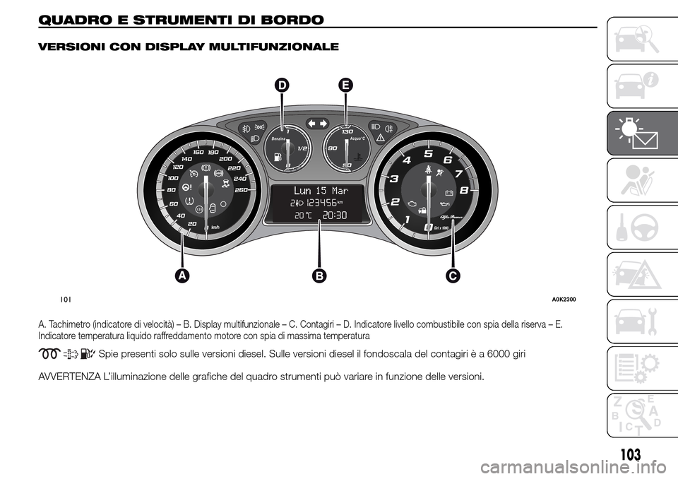 Alfa Romeo Giulietta 2015  Manuale del proprietario (in Italian) QUADRO E STRUMENTI DI BORDO.
VERSIONI CON DISPLAY MULTIFUNZIONALE
A. Tachimetro (indicatore di velocità) – B. Display multifunzionale – C. Contagiri – D. Indicatore livello combustibile con spi