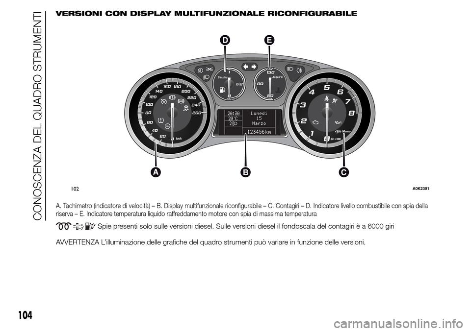 Alfa Romeo Giulietta 2015  Manuale del proprietario (in Italian) VERSIONI CON DISPLAY MULTIFUNZIONALE RICONFIGURABILE
A. Tachimetro (indicatore di velocità) – B. Display multifunzionale riconfigurabile – C. Contagiri – D. Indicatore livello combustibile con 