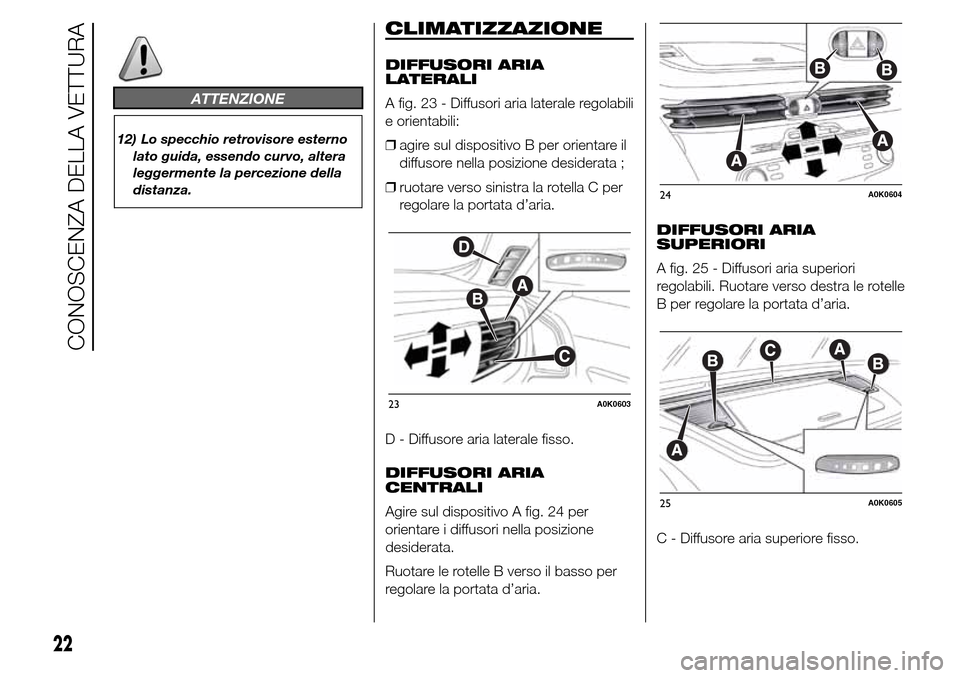 Alfa Romeo Giulietta 2015 Manuale del proprietario (in Italian) ATTENZIONE
12) Lo specchio retrovisore esterno
lato guida, essendo curvo, altera
leggermente la percezione della
distanza.
CLIMATIZZAZIONE
DIFFUSORI ARIA
LATERALI
A fig. 23 - Diffusori aria laterale r Alfa Romeo Giulietta 2015 Manuale del proprietario (in Italian) ATTENZIONE
12) Lo specchio retrovisore esterno
lato guida, essendo curvo, altera
leggermente la percezione della
distanza.
CLIMATIZZAZIONE
DIFFUSORI ARIA
LATERALI
A fig. 23 - Diffusori aria laterale r