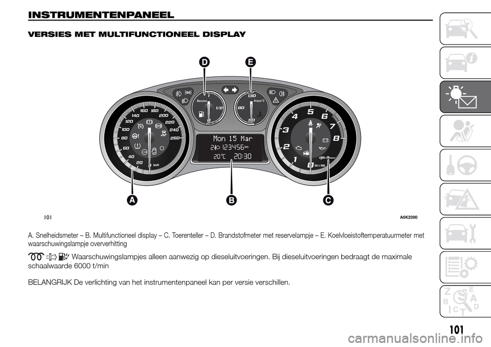 Alfa Romeo Giulietta 2015  Handleiding (in Dutch) INSTRUMENTENPANEEL.
VERSIES MET MULTIFUNCTIONEEL DISPLAY
A. Snelheidsmeter – B. Multifunctioneel display – C. Toerenteller – D. Brandstofmeter met reservelampje – E. Koelvloeistoftemperatuurme