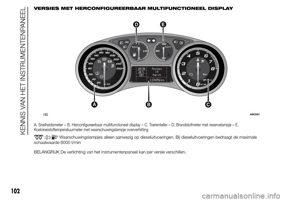 Alfa Romeo Giulietta 2015  Handleiding (in Dutch) VERSIES MET HERCONFIGUREERBAAR MULTIFUNCTIONEEL DISPLAY
A. Snelheidsmeter – B. Herconfigureerbaar multifunctioneel display – C. Toerenteller – D. Brandstofmeter met reservelampje – E.
Koelvloe