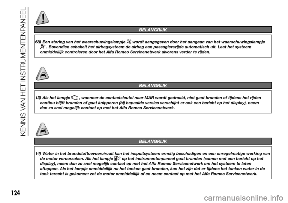 Alfa Romeo Giulietta 2015  Handleiding (in Dutch) BELANGRIJK
68) Een storing van het waarschuwingslampjewordt aangegeven door het aangaan van het waarschuwingslampje
. Bovendien schakelt het airbagsysteem de airbag aan passagierszijde automatisch uit