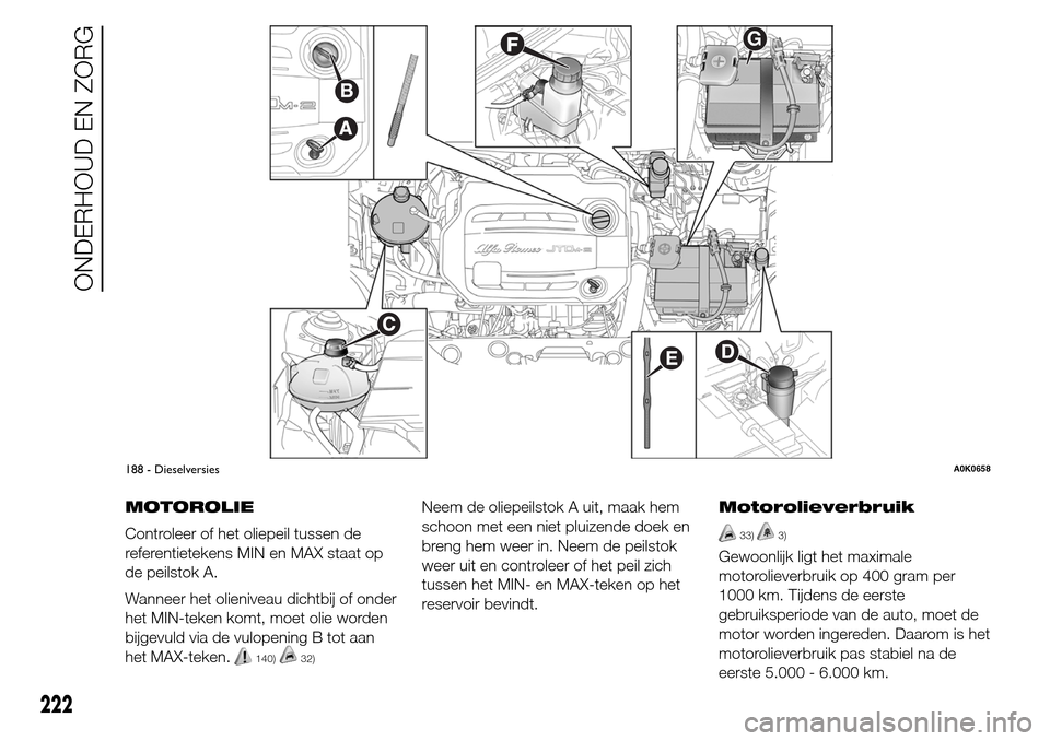 Alfa Romeo Giulietta 2015 Handleiding (in Dutch) MOTOROLIE
Controleer of het oliepeil tussen de
referentietekens MIN en MAX staat op
de peilstok A.
Wanneer het olieniveau dichtbij of onder
het MIN-teken komt, moet olie worden
bijgevuld via de vulope Alfa Romeo Giulietta 2015 Handleiding (in Dutch) MOTOROLIE
Controleer of het oliepeil tussen de
referentietekens MIN en MAX staat op
de peilstok A.
Wanneer het olieniveau dichtbij of onder
het MIN-teken komt, moet olie worden
bijgevuld via de vulope