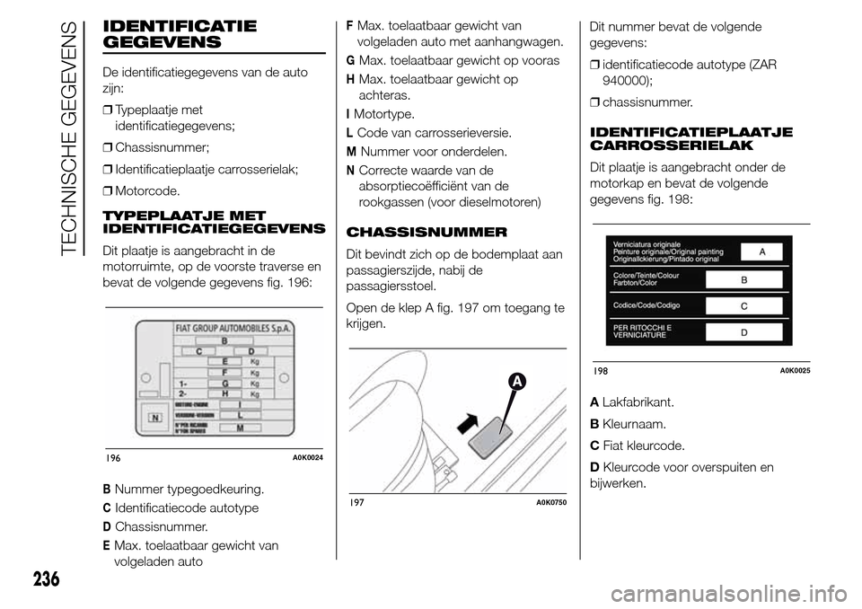 Alfa Romeo Giulietta 2015 Handleiding (in Dutch) IDENTIFICATIE
De identificatiegegevens van de auto
zijn:
❒Typeplaatje met
identificatiegegevens;
❒Chassisnummer;
❒Identificatieplaatje carrosserielak;
❒Motorcode.
TYPEPLAATJE MET
IDENTIFICATIE Alfa Romeo Giulietta 2015 Handleiding (in Dutch) IDENTIFICATIE
De identificatiegegevens van de auto
zijn:
❒Typeplaatje met
identificatiegegevens;
❒Chassisnummer;
❒Identificatieplaatje carrosserielak;
❒Motorcode.
TYPEPLAATJE MET
IDENTIFICATIE