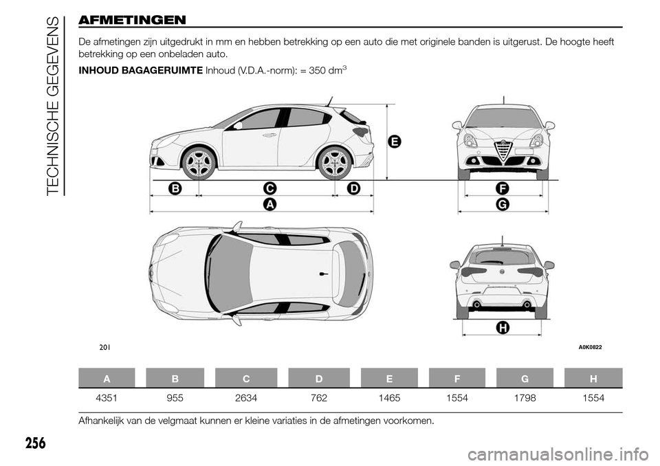 Alfa Romeo Giulietta 2015  Handleiding (in Dutch) AFMETINGEN
De afmetingen zijn uitgedrukt in mm en hebben betrekking op een auto die met originele banden is uitgerust. De hoogte heeft
betrekking op een onbeladen auto.
INHOUD BAGAGERUIMTEInhoud (V.D.
