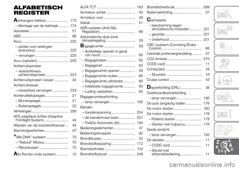 Alfa Romeo Giulietta 2015  Handleiding (in Dutch) ALFABETISCH
REGISTER
A
anhangers trekken ...................... 173
– Montage van de trekhaak .......... 174
Aansteker....................................... 51
ABS .................................