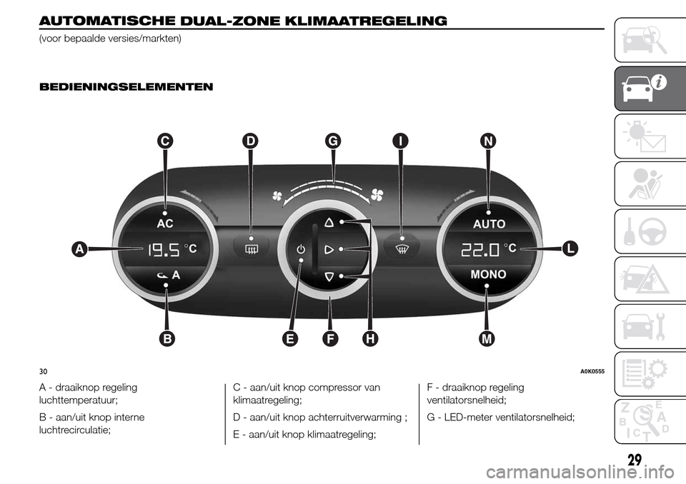 Alfa Romeo Giulietta 2015  Handleiding (in Dutch) AUTOMATISCHE
DUAL-ZONE
KLIMAATREGELING
(voor bepaalde versies/markten)
.BEDIENINGSELEMENTEN
A - draaiknop regeling
luchttemperatuur;
B - aan/uit knop interne
luchtrecirculatie;C - aan/uit knop compres