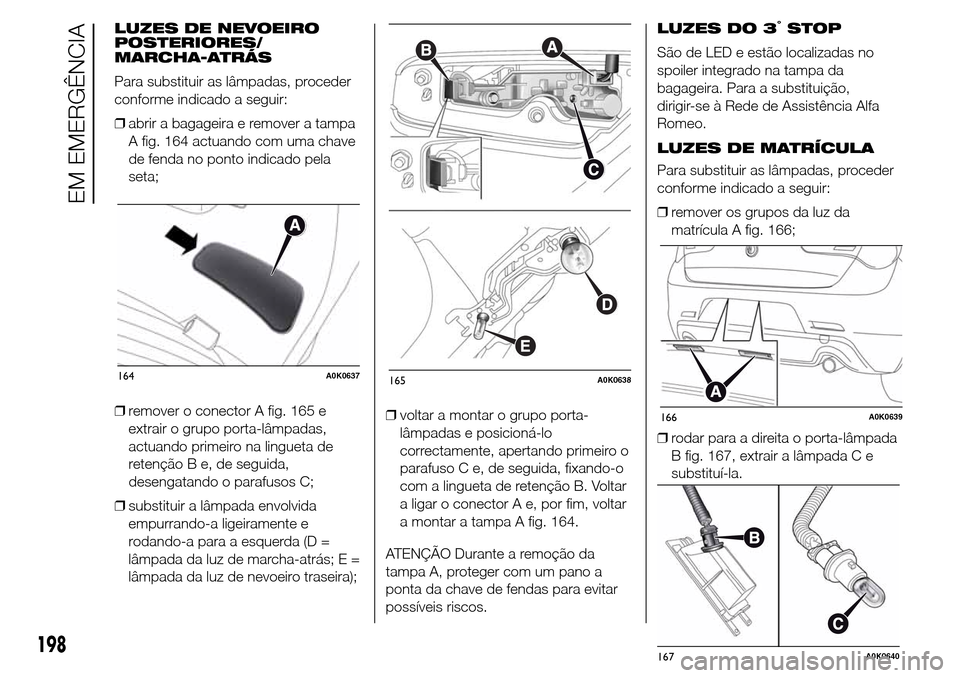 Alfa Romeo Giulietta 2015 Manual do proprietário (in Portuguese) LUZES DE NEVOEIRO
POSTERIORES/
MARCHA-ATRÁS
Para substituir as lâmpadas, proceder
conforme indicado a seguir:
❒abrir a bagageira e remover a tampa
A fig. 164 actuando com uma chave
de fenda no pon Alfa Romeo Giulietta 2015 Manual do proprietário (in Portuguese) LUZES DE NEVOEIRO
POSTERIORES/
MARCHA-ATRÁS
Para substituir as lâmpadas, proceder
conforme indicado a seguir:
❒abrir a bagageira e remover a tampa
A fig. 164 actuando com uma chave
de fenda no pon