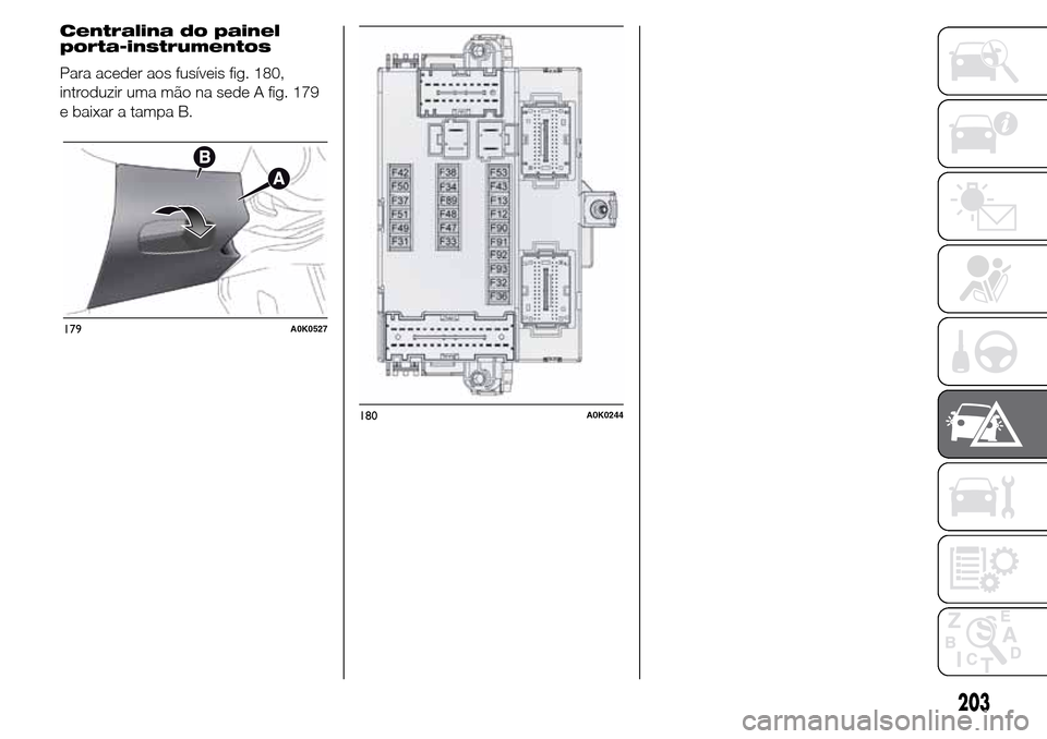 Alfa Romeo Giulietta 2015 Manual do proprietário (in Portuguese) Centralina do painel
porta-instrumentos
Para aceder aos fusíveis fig. 180,
introduzir uma mão na sede A fig. 179
e baixar a tampa B.
179A0K0527
180A0K0244
203 Alfa Romeo Giulietta 2015 Manual do proprietário (in Portuguese) Centralina do painel
porta-instrumentos
Para aceder aos fusíveis fig. 180,
introduzir uma mão na sede A fig. 179
e baixar a tampa B.
179A0K0527
180A0K0244
203