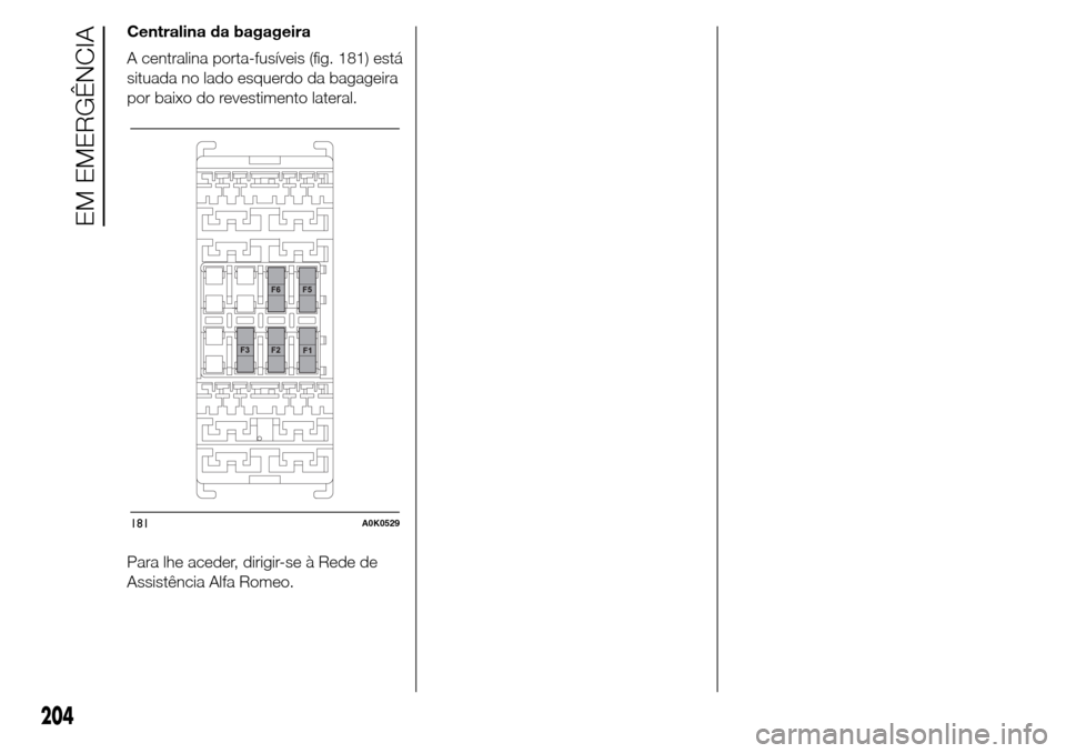 Alfa Romeo Giulietta 2015 Manual do proprietário (in Portuguese) Centralina da bagageira
A centralina porta-fusíveis (fig. 181) está
situada no lado esquerdo da bagageira
por baixo do revestimento lateral.
Para lhe aceder, dirigir-se à Rede de
Assistência Alfa Alfa Romeo Giulietta 2015 Manual do proprietário (in Portuguese) Centralina da bagageira
A centralina porta-fusíveis (fig. 181) está
situada no lado esquerdo da bagageira
por baixo do revestimento lateral.
Para lhe aceder, dirigir-se à Rede de
Assistência Alfa