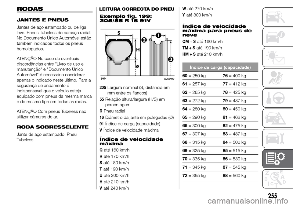 Alfa Romeo Giulietta 2015  Manual do proprietário (in Portuguese) RODAS
JANTES E PNEUS
Jantes de aço estampado ou de liga
leve. Pneus Tubeless de carcaça radial.
No Documento Único Automóvel estão
também indicados todos os pneus
homologados.
ATENÇÃO No caso 