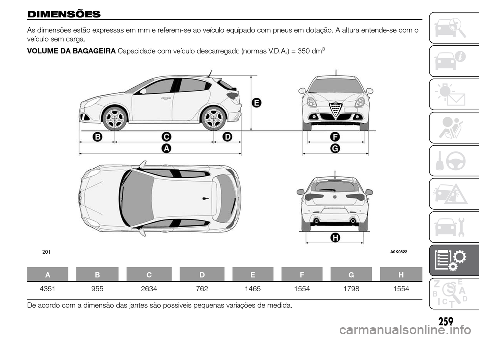 Alfa Romeo Giulietta 2015  Manual do proprietário (in Portuguese) DIMENSÕES
As dimensões estão expressas em mm e referem-se ao veículo equipado com pneus em dotação. A altura entende-se com o
veículo sem carga.
VOLUME DA BAGAGEIRACapacidade com veículo desca