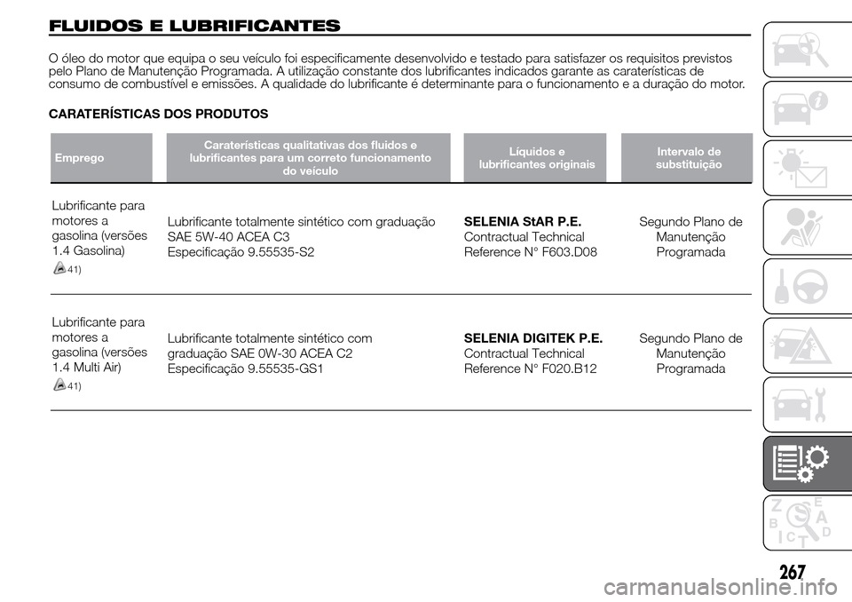 Alfa Romeo Giulietta 2015  Manual do proprietário (in Portuguese) FLUIDOS E LUBRIFICANTES
O óleo do motor que equipa o seu veículo foi especificamente desenvolvido e testado para satisfazer os requisitos previstos
pelo Plano de Manutenção Programada. A utilizaç