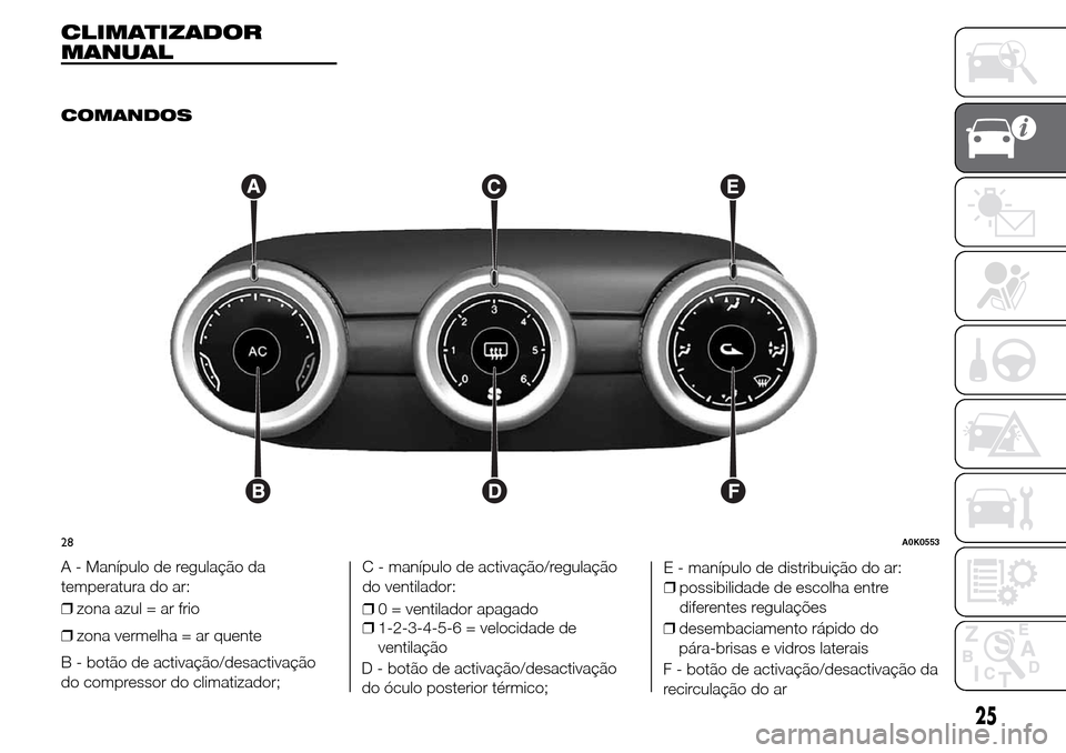 Alfa Romeo Giulietta 2015 Manual do proprietário (in Portuguese) CLIMATIZADOR
MANUAL
.
COMANDOS
A - Manípulo de regulação da
temperatura do ar:
❒zona azul = ar frio
❒zona vermelha = ar quente
B - botão de activação/desactivação
do compressor do climatiz Alfa Romeo Giulietta 2015 Manual do proprietário (in Portuguese) CLIMATIZADOR
MANUAL
.
COMANDOS
A - Manípulo de regulação da
temperatura do ar:
❒zona azul = ar frio
❒zona vermelha = ar quente
B - botão de activação/desactivação
do compressor do climatiz
