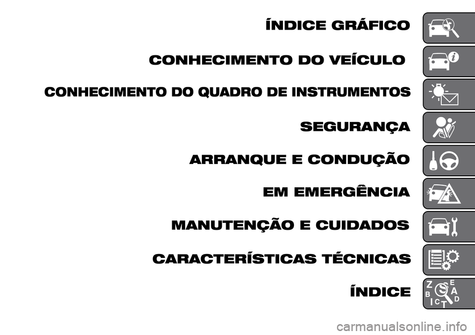 Alfa Romeo Giulietta 2015  Manual do proprietário (in Portuguese) 