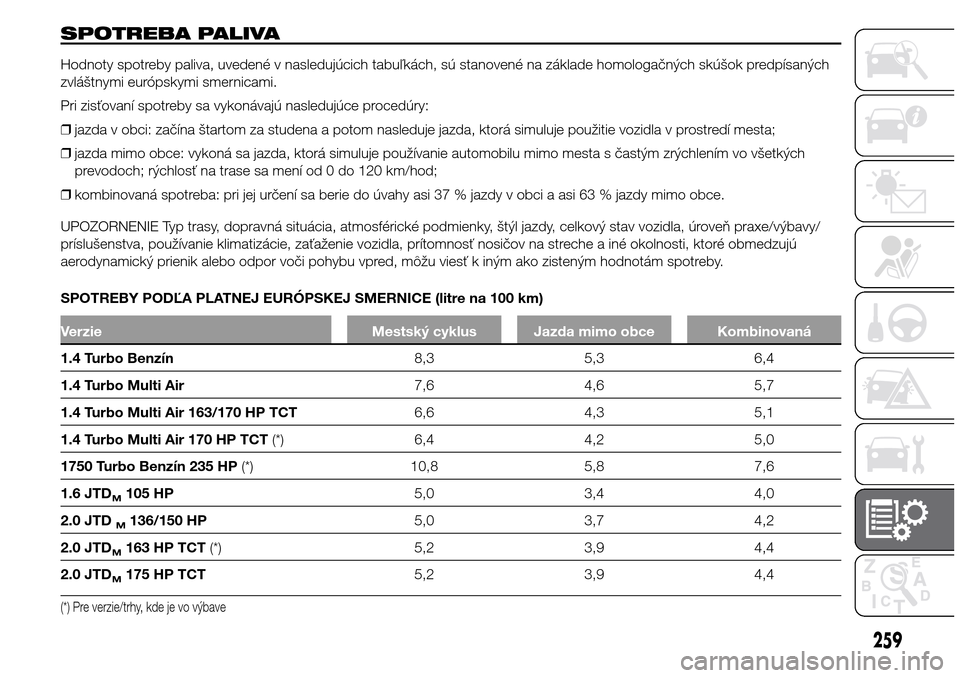 Alfa Romeo Giulietta 2015  Užívateľská príručka (in Slovak) SPOTREBA PALIVA
Hodnoty spotreby paliva, uvedené v nasledujúcich tabuľkách, sú stanovené na základe homologačných skúšok predpísaných
zvláštnymi európskymi smernicami.
Pri zisťovaní 