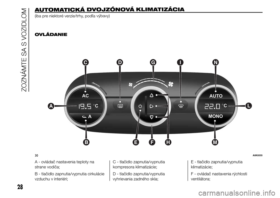 Alfa Romeo Giulietta 2015 Užívateľská príručka (in Slovak) AUTOMATICKÁDVOJZÓNOVÁKLIMATIZÁCIA
(iba pre niektoré verzie/trhy, podľavýbavy)
.OVLÁDANIE
A - ovládač nastavenia teploty na
strane vodiča;
B - tlačidlo zapnutia/vypnutia cirkulácie
vzduchu Alfa Romeo Giulietta 2015 Užívateľská príručka (in Slovak) AUTOMATICKÁDVOJZÓNOVÁKLIMATIZÁCIA
(iba pre niektoré verzie/trhy, podľavýbavy)
.OVLÁDANIE
A - ovládač nastavenia teploty na
strane vodiča;
B - tlačidlo zapnutia/vypnutia cirkulácie
vzduchu