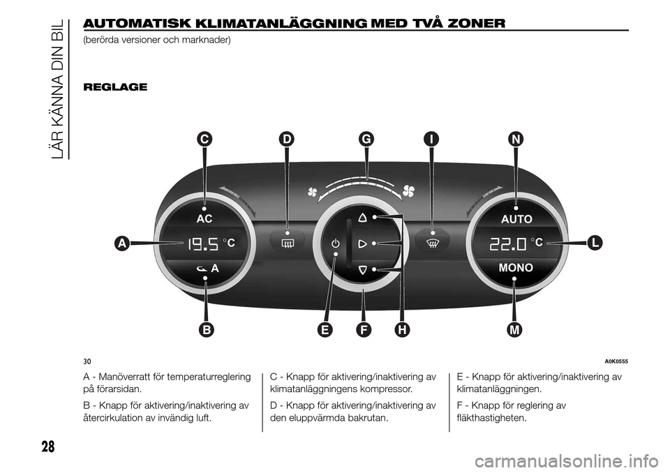 Alfa Romeo Giulietta 2015  Ägarmanual (in Swedish) AUTOMATISK
KLIMATANLÄGGNINGMED TVÅ ZONER
(berörda versioner och marknader)
.REGLAGE
A - Manöverratt för temperaturreglering
på förarsidan.
B - Knapp för aktivering/inaktivering av
återcirkula