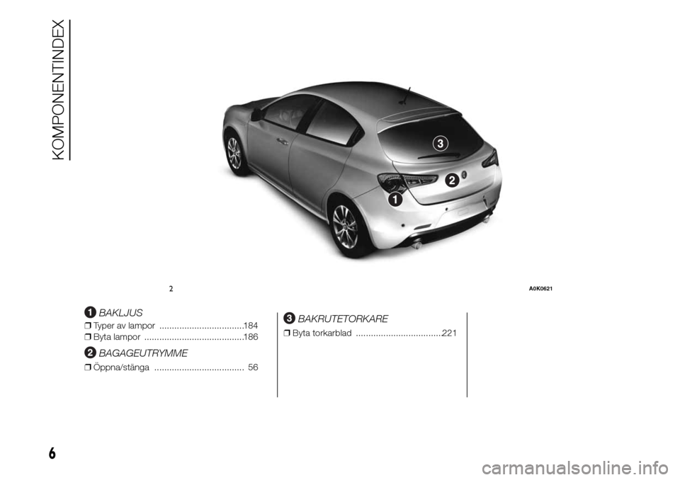 Alfa Romeo Giulietta 2015  Ägarmanual (in Swedish) .
BAKLJUS
❒Typer av lampor ..................................184
❒Byta lampor ........................................186
BAGAGEUTRYMME
❒Öppna/stänga .................................... 56
BA