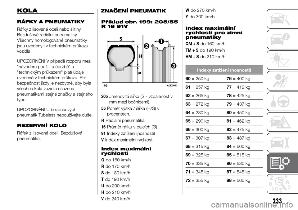 Alfa Romeo Giulietta 2015  Návod k obsluze (in Czech) KOLA
RÁFKY A PNEUMATIKY
Ráfky z lisované oceli nebo slitiny.
Bezdušové radiální pneumatiky.
Všechny homologované pneumatiky
jsou uvedeny i v technickém průkazu
vozidla.
UPOZORNĚNÍ V pří