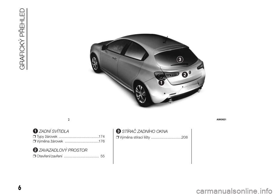 Alfa Romeo Giulietta 2015  Návod k obsluze (in Czech) .
ZADNÍ SVÍTIDLA
❒Typy žárovek .......................................174
❒Výměna žárovek .................................176
ZAVAZADLOVÝ PROSTOR
❒Otevření/zavření ................