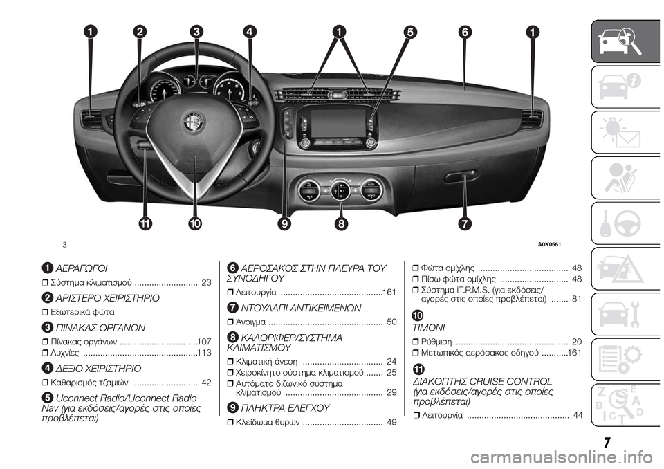 Alfa Romeo Giulietta 2015  Εγχειρίδιο χρήσης (in Greek) ΑΕΡΑΓΩΓΟΙ
❒Σύστημα κλιματισμού .......................... 23
ΑΡΙΣΤΕΡΟ ΧΕΙΡΙΣΤΗΡΙΟ
❒Εξωτερικά φώτα
ΠΙΝΑΚΑΣ ΟΡΓΑΝΩΝ
❒Πίν