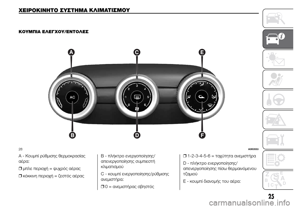 Alfa Romeo Giulietta 2015 Εγχειρίδιο χρήσης (in Greek) ΧΕΙΡΟΚΙΝΗΤΟ ΣΥΣΤΗΜΑΚΛΙΜΑΤΙΣΜΟΥ
.
ΚΟΥΜΠΙΑ ΕΛΕΓΧΟΥ/ΕΝΤΟΛΕΣ
A - Κουμπί ρύθμισης θερμοκρασίας
αέρα:
❒μπλε περιοχ Alfa Romeo Giulietta 2015 Εγχειρίδιο χρήσης (in Greek) ΧΕΙΡΟΚΙΝΗΤΟ ΣΥΣΤΗΜΑΚΛΙΜΑΤΙΣΜΟΥ
.
ΚΟΥΜΠΙΑ ΕΛΕΓΧΟΥ/ΕΝΤΟΛΕΣ
A - Κουμπί ρύθμισης θερμοκρασίας
αέρα:
❒μπλε περιοχ