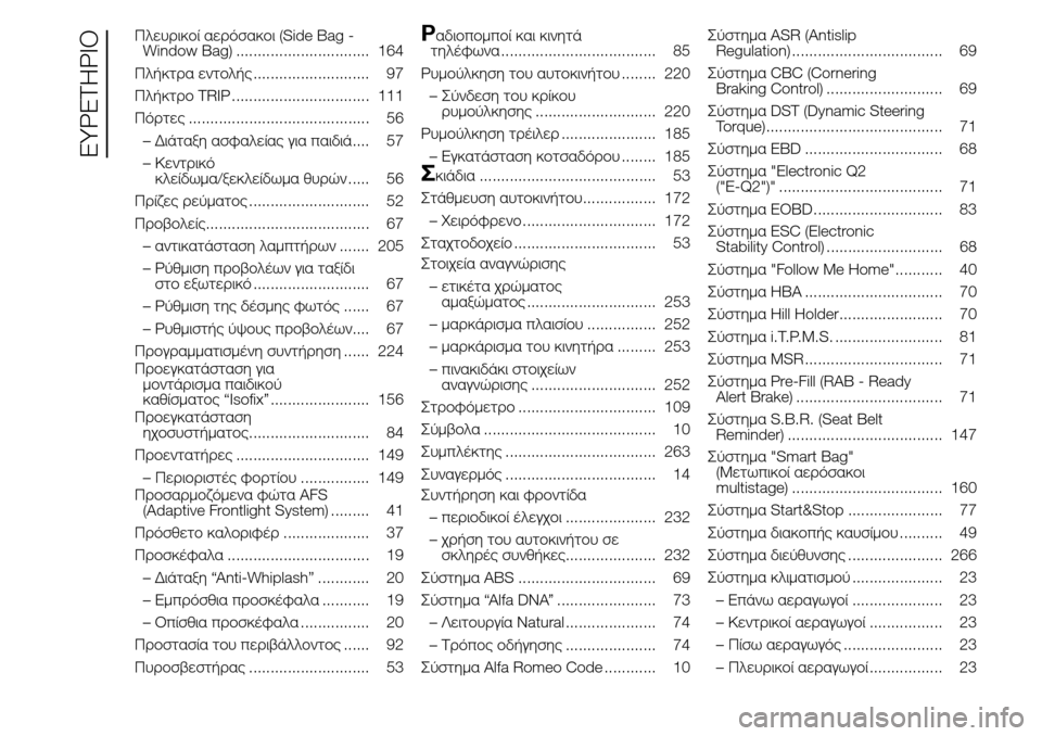 Alfa Romeo Giulietta 2015  Εγχειρίδιο χρήσης (in Greek) Πλευρικοί αερόσακοι (Side Bag -
Window Bag) ............................... 164
Πλήκτρα εντολής ........................... 97
Πλήκτρο TRIP .....................