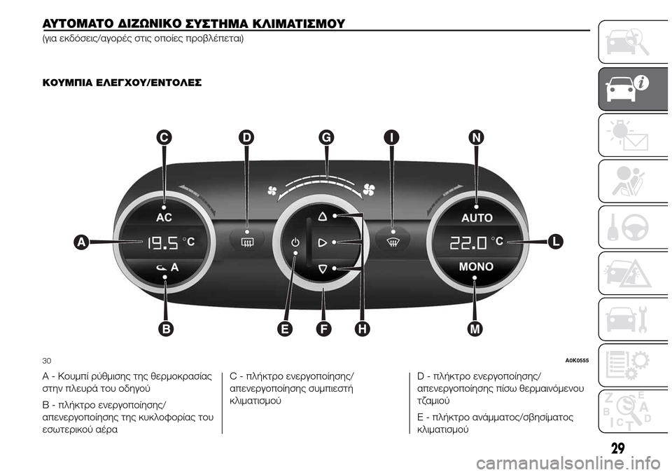 Alfa Romeo Giulietta 2015  Εγχειρίδιο χρήσης (in Greek) ΑΥΤΟΜΑΤΟ ΔΙΖΩΝΙΚΟ
ΣΥΣΤΗΜΑ ΚΛΙΜΑΤΙΣΜΟΥ
(για εκδόσεις/αγορές στις οποίες
προβλέπεται)
.ΚΟΥΜΠΙΑ ΕΛΕΓΧΟΥ/ΕΝΤΟΛΕ�