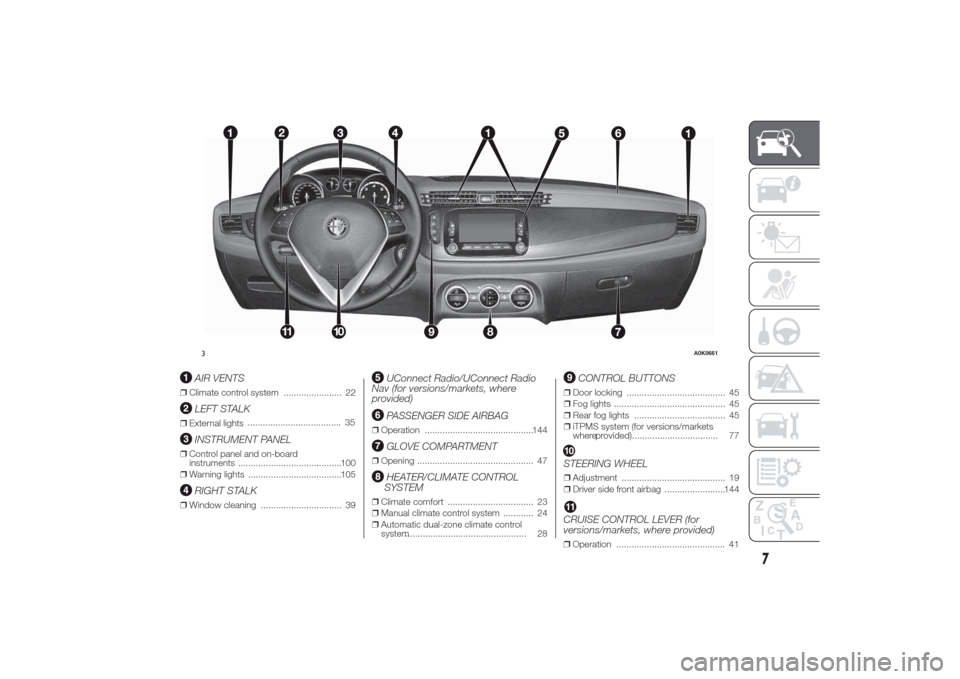 Alfa Romeo Giulietta 2014  Owners Manual AIR VENTS
❒Climate control system ....................... 22
LEFT STALK
❒External lights
INSTRUMENT PANEL
❒Control panel and on-board
instruments .........................................100
❒