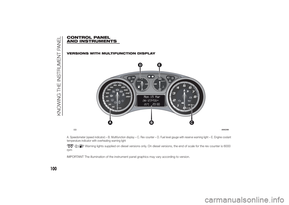 Alfa Romeo Giulietta 2014 Owners Guide CONTROL PANEL
AND INSTRUMENTS
.
VERSIONS WITH MULTIFUNCTION DISPLAYA. Speedometer (speed indicator) – B. Multifunction display – C. Rev counter – D. Fuel level gauge with reserve warning light �