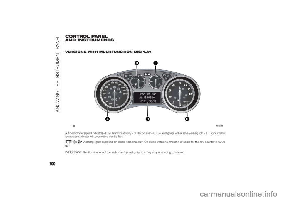 Alfa Romeo Giulietta 2014  Owners Manual CONTROL PANEL
AND INSTRUMENTS
.
VERSIONS WITH MULTIFUNCTION DISPLAYA. Speedometer (speed indicator) – B. Multifunction display – C. Rev counter – D. Fuel level gauge with reserve warning light �