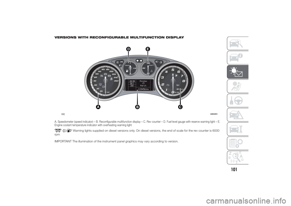 Alfa Romeo Giulietta 2014 Owners Guide VERSIONS WITH RECONFIGURABLE MULTIFUNCTION DISPLAYA. Speedometer (speed indicator) – B. Reconfigurable multifunction display – C. Rev counter – D. Fuel level gauge with reserve warning light –