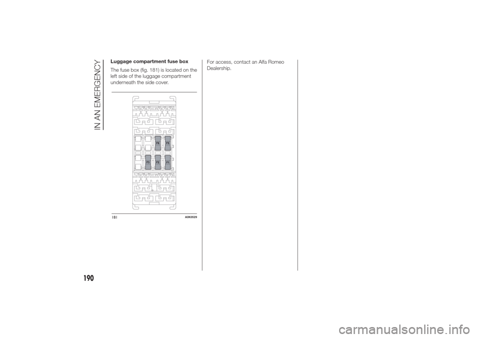 Alfa Romeo Giulietta 2014  Owners Manual Luggage compartment fuse box
The fuse box (fig. 181) is located on the
left side of the luggage compartment
underneath the side cover.For access, contact an Alfa Romeo
Dealership.181
A0K0529
190
IN AN