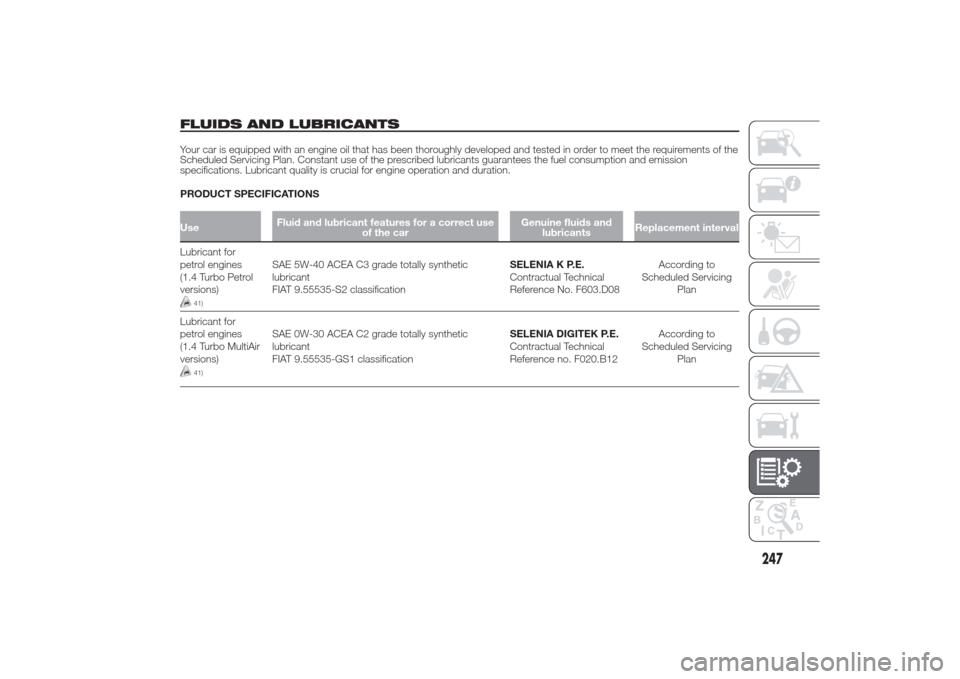 Alfa Romeo Giulietta 2014 User Guide FLUIDS AND LUBRICANTSYour car is equipped with an engine oil that has been thoroughly developed and tested in order to meet the requirements of the
Scheduled Servicing Plan. Constant use of the prescr