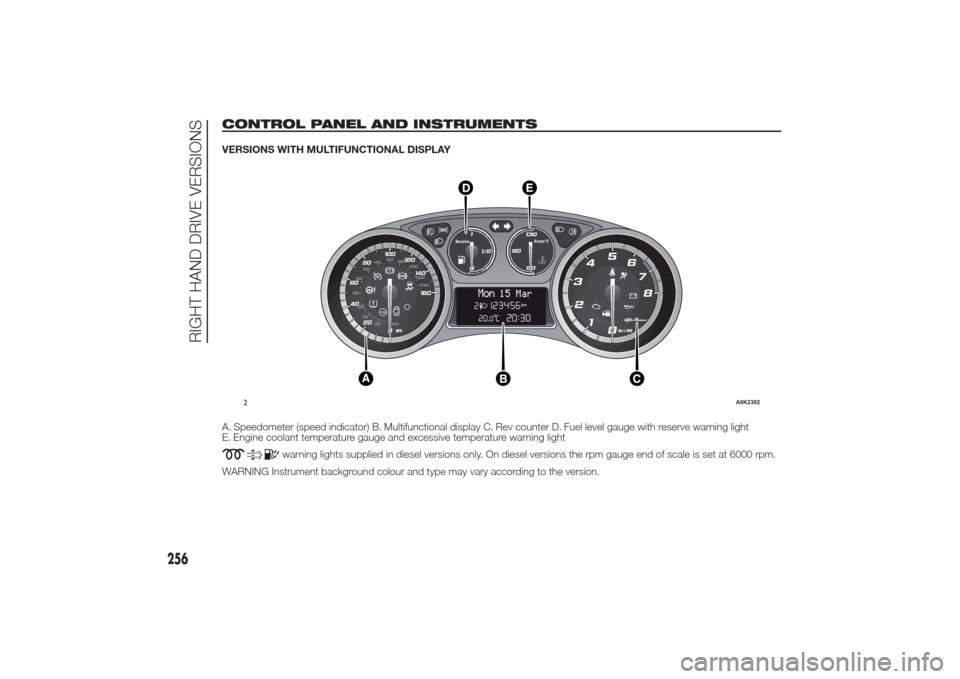 Alfa Romeo Giulietta 2014 User Guide CONTROL PANEL AND INSTRUMENTSVERSIONS WITH MULTIFUNCTIONAL DISPLAY
A. Speedometer (speed indicator) B. Multifunctional display C. Rev counter D. Fuel level gauge with reserve warning light
E. Engine c