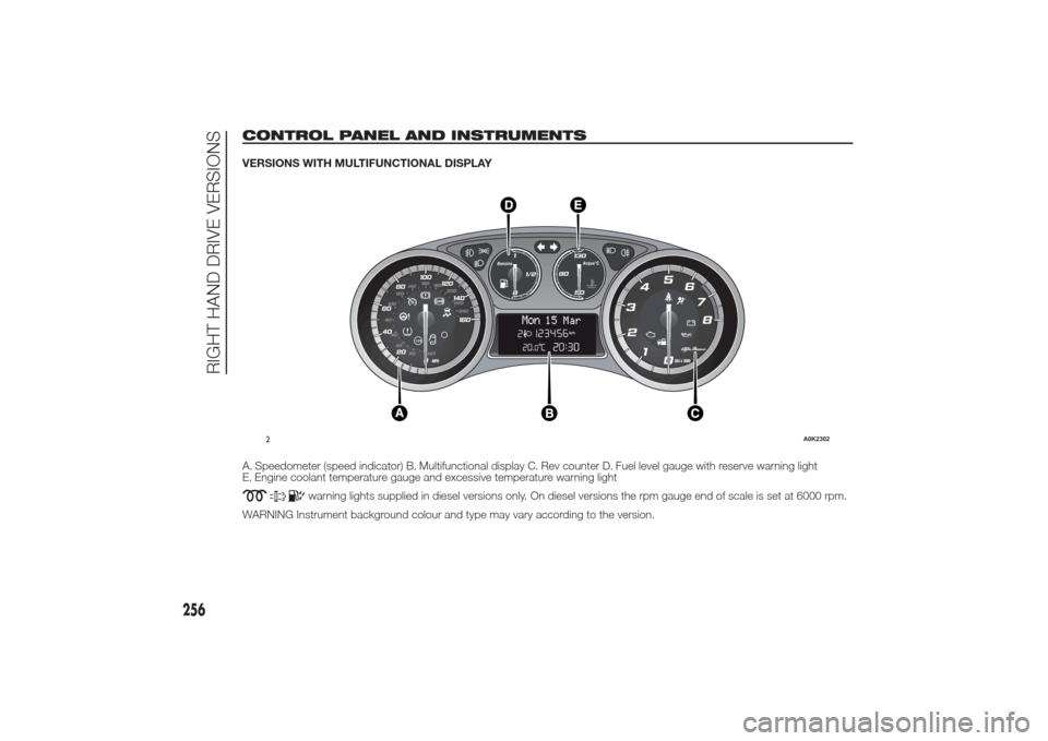 Alfa Romeo Giulietta 2014 Owners Manual CONTROL PANEL AND INSTRUMENTSVERSIONS WITH MULTIFUNCTIONAL DISPLAY
A. Speedometer (speed indicator) B. Multifunctional display C. Rev counter D. Fuel level gauge with reserve warning light
E. Engine c Alfa Romeo Giulietta 2014 Owners Manual CONTROL PANEL AND INSTRUMENTSVERSIONS WITH MULTIFUNCTIONAL DISPLAY
A. Speedometer (speed indicator) B. Multifunctional display C. Rev counter D. Fuel level gauge with reserve warning light
E. Engine c